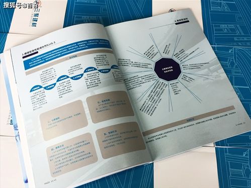 產(chǎn)品畫冊設(shè)計思維定位與圖文制作策略